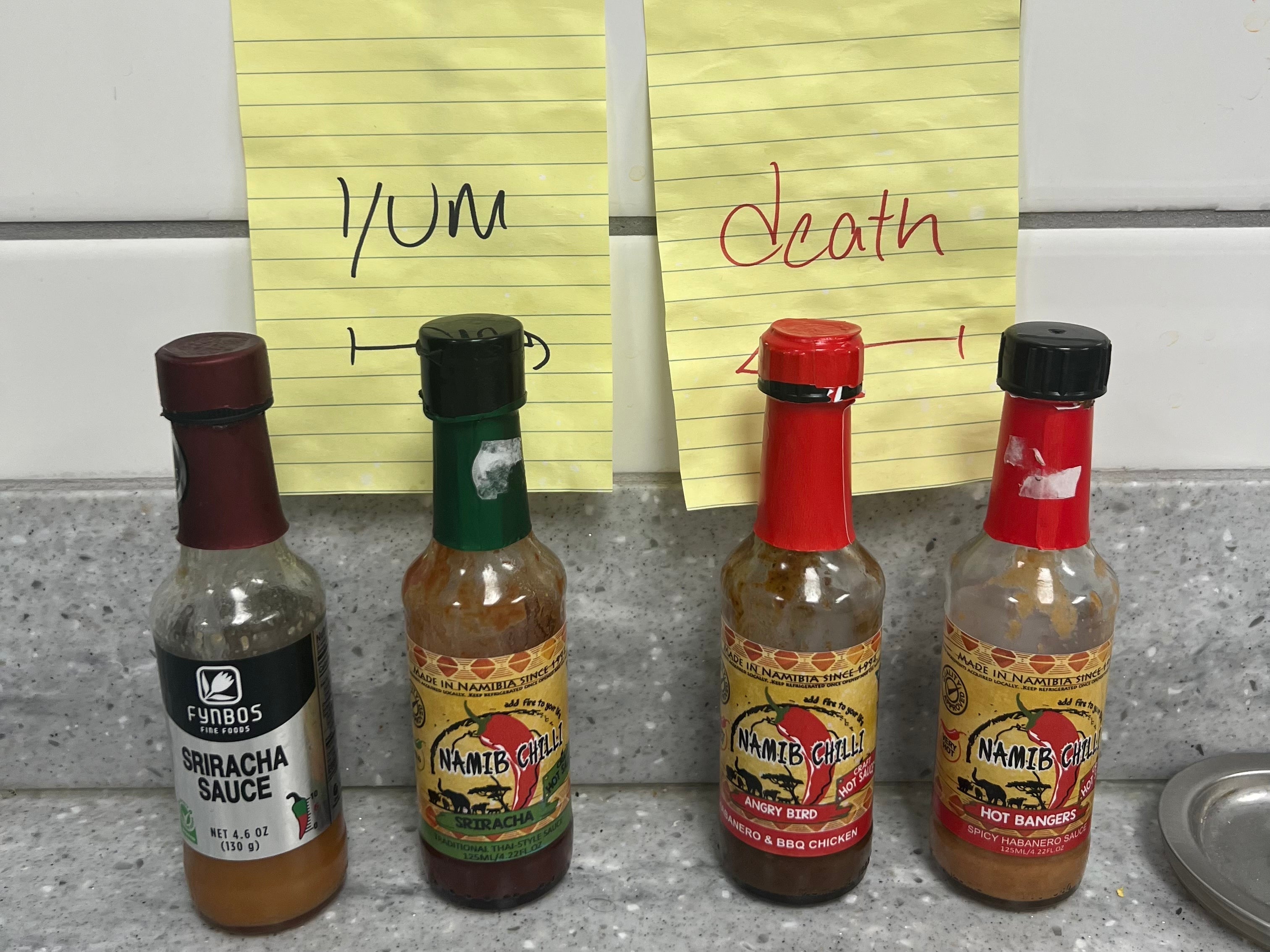 Blog #13 Hot Sauce in Everyday Life in the U.S.